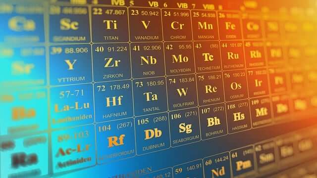 organic chemistry - periodic table